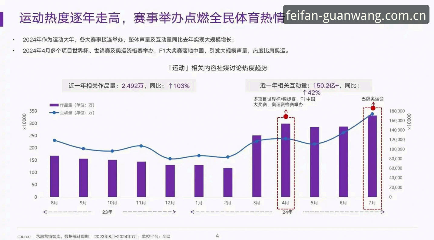 评估非凡体育平台价值的5个关键维度——注册选择前必须知道的真相