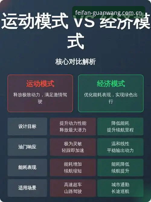 非凡体育互动平台对比：v3.0.0与同类产品的差异化路径